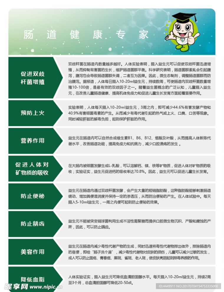 益生元单页