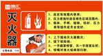 灭火器指示