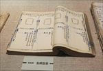 图册