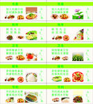 食堂文化展板