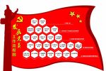 发展党员入党流程
