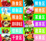 超市购物分区