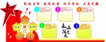 党建异形展板 卫生部