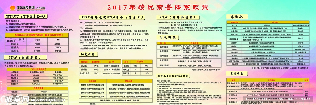 阳光保险优荣誉体系政策