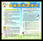 健康教育宣传栏