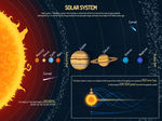 太阳系科学信息图表矢量素材