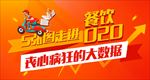 餐饮O2O大数据banner
