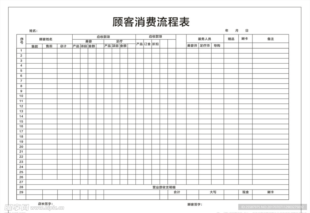 消费流程表