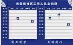 去向牌