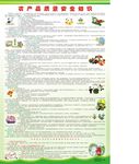 农产品质量安全知识