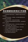物业展板