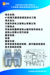 河南华润电力