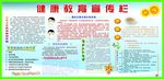 健康教育宣传栏