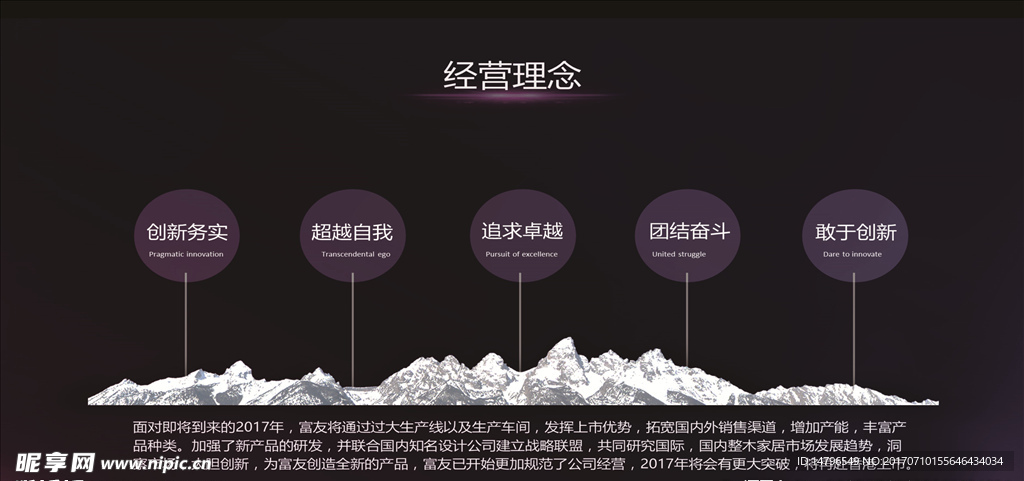 富友整木家居 富友经营理念