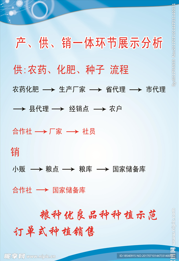 合作社