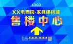 售楼处展板广告牌