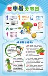 防中暑分布图
