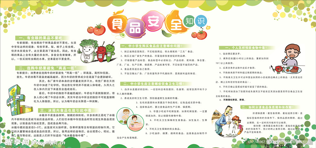 食品安全教育展板