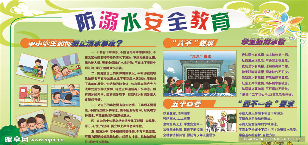 溺水安全教育展板