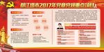 人大代表展板