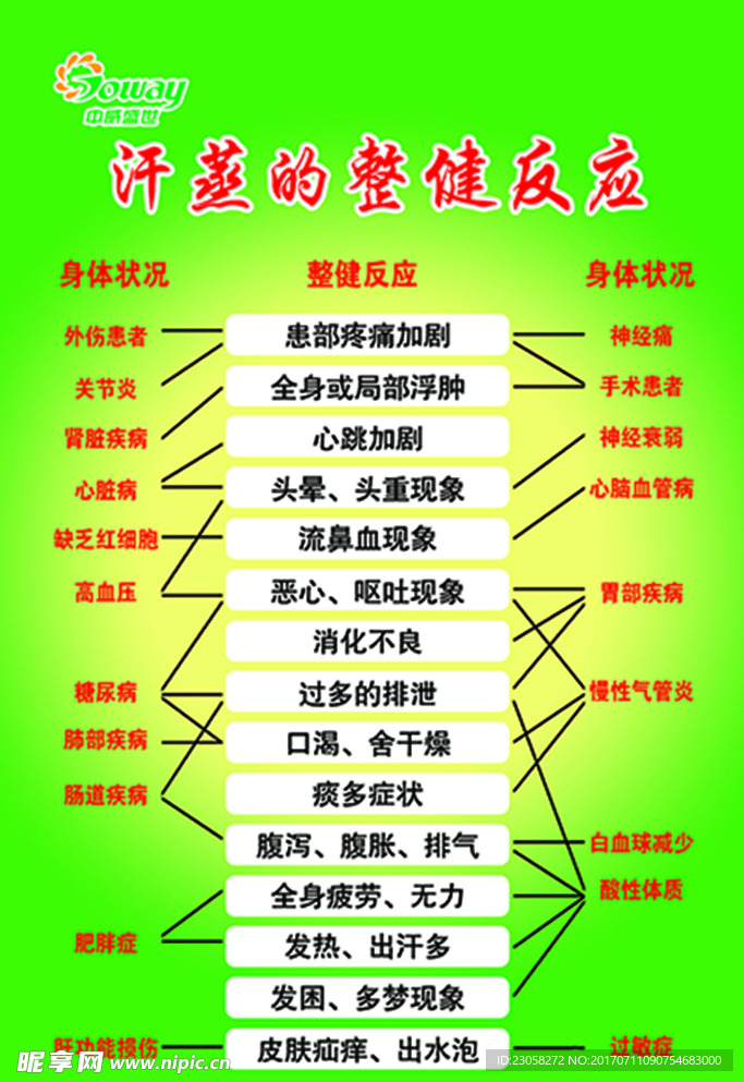 中威盛世