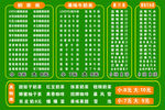 价目表