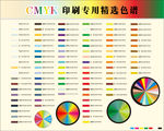 CMYK 印刷校对与标准色