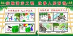 人居环境宣传栏