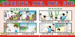 人居环境宣传栏