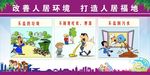 人居环境宣传栏