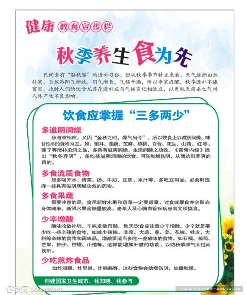 健康教育宣传栏