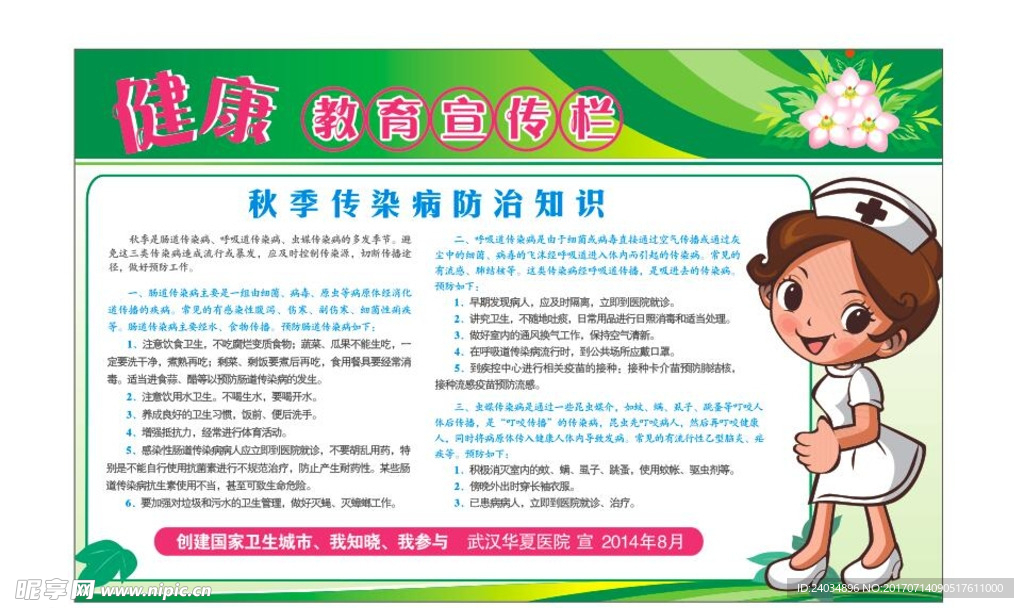 健康教育宣传栏