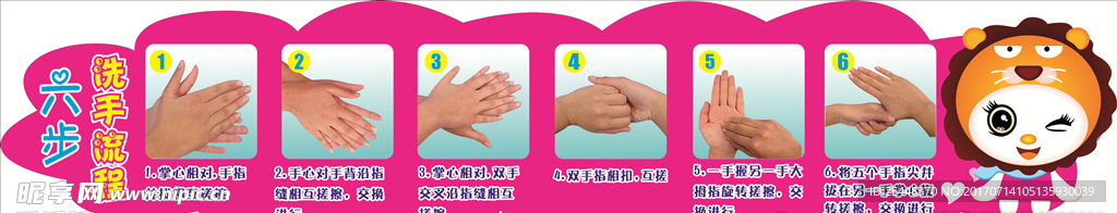 洗手六部法