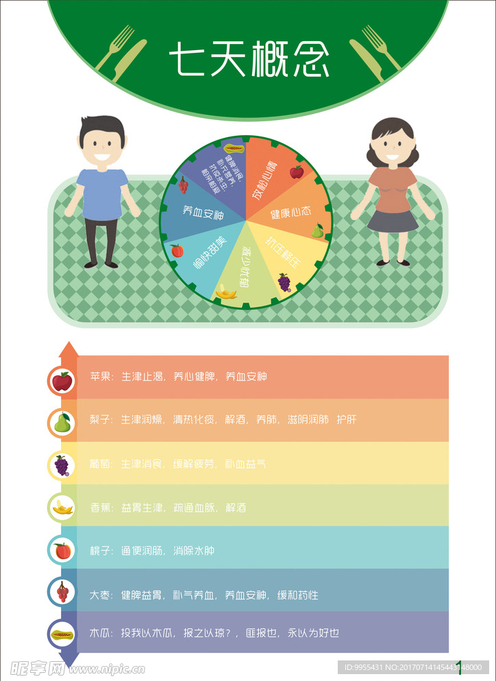 轻食海报
