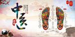 中医经络展板海报dm单页