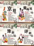 中国戏曲展板