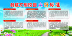 创建文明校园六个好