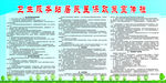 医保政策宣传