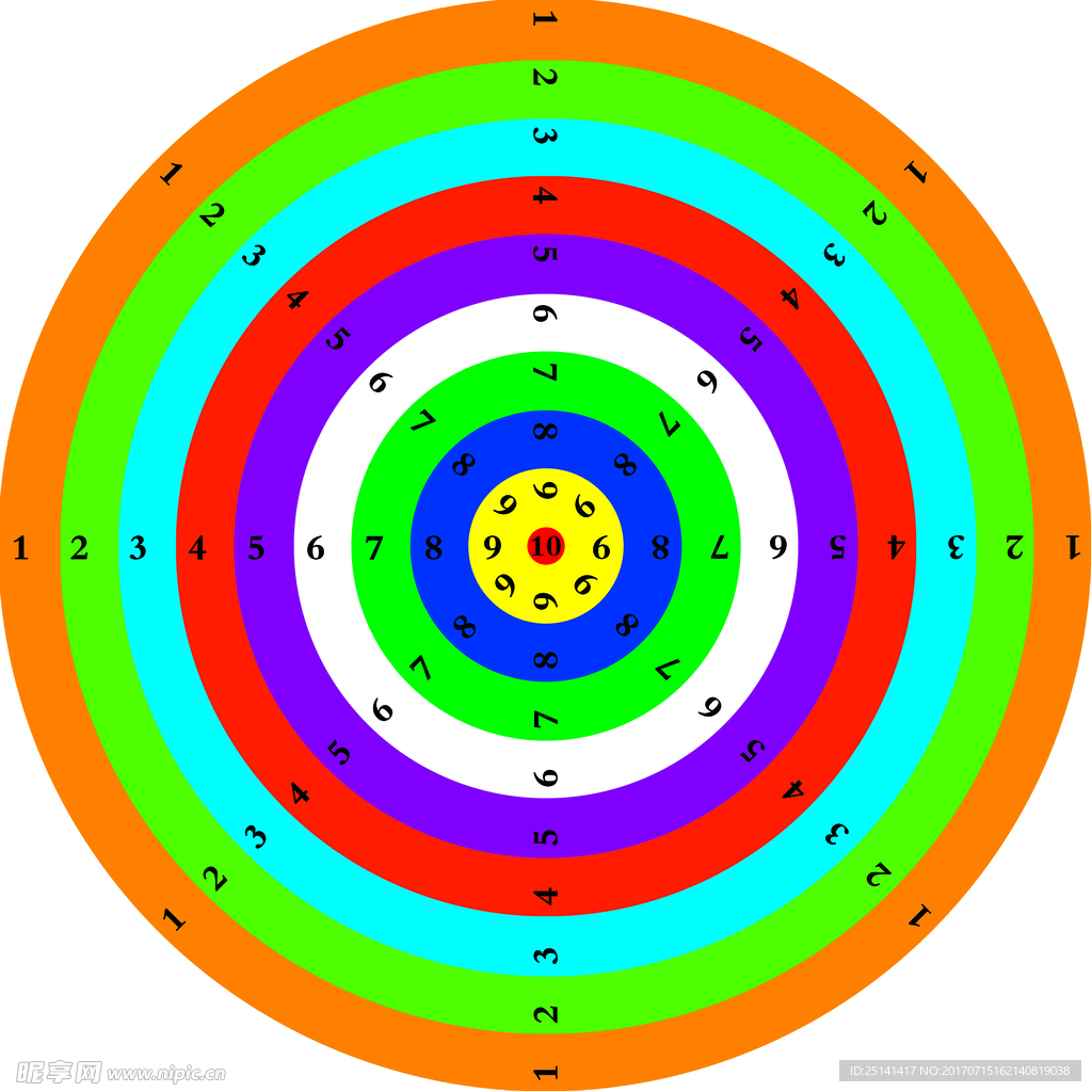 彩色靶心
