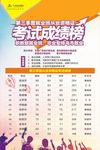 考试成绩榜