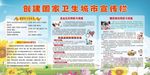 创建国家卫生城市宣传栏