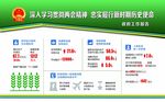 政府工作报告版面