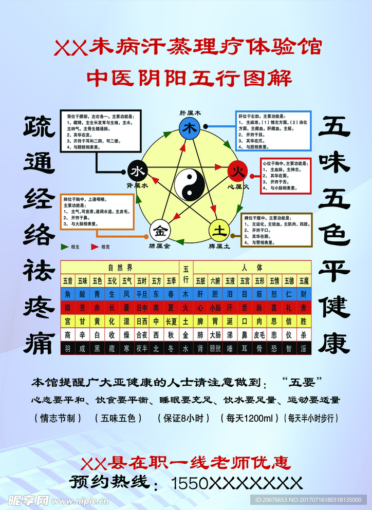 中医阴阳五行图解  治未病