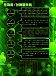 燃烧机单页