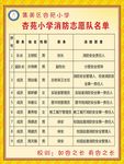 校园消防志愿表格