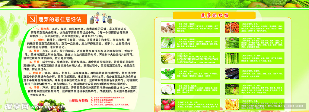 蔬菜文化