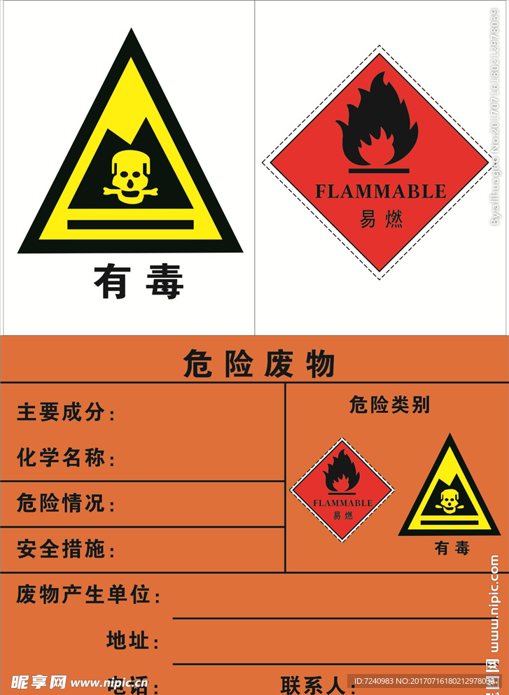 有毒易燃标志