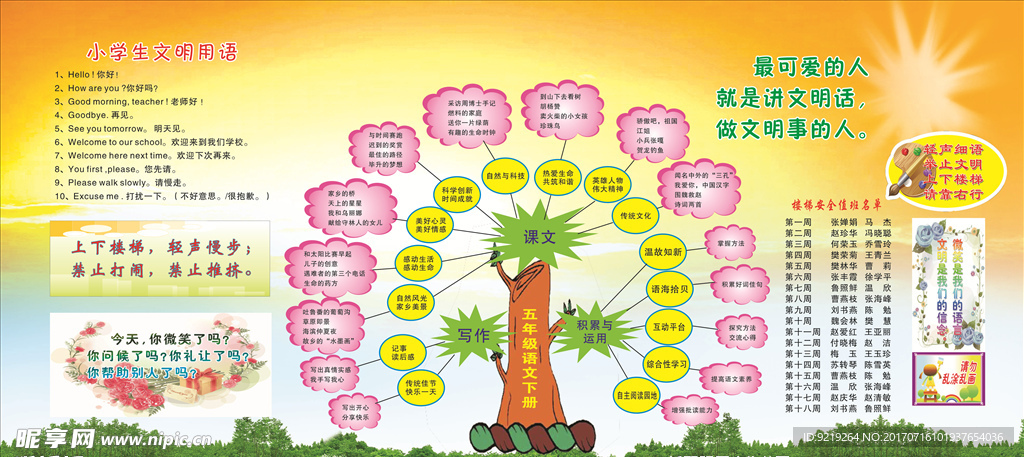 五年级语文知识树