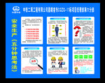 中铁  五分钟思考法