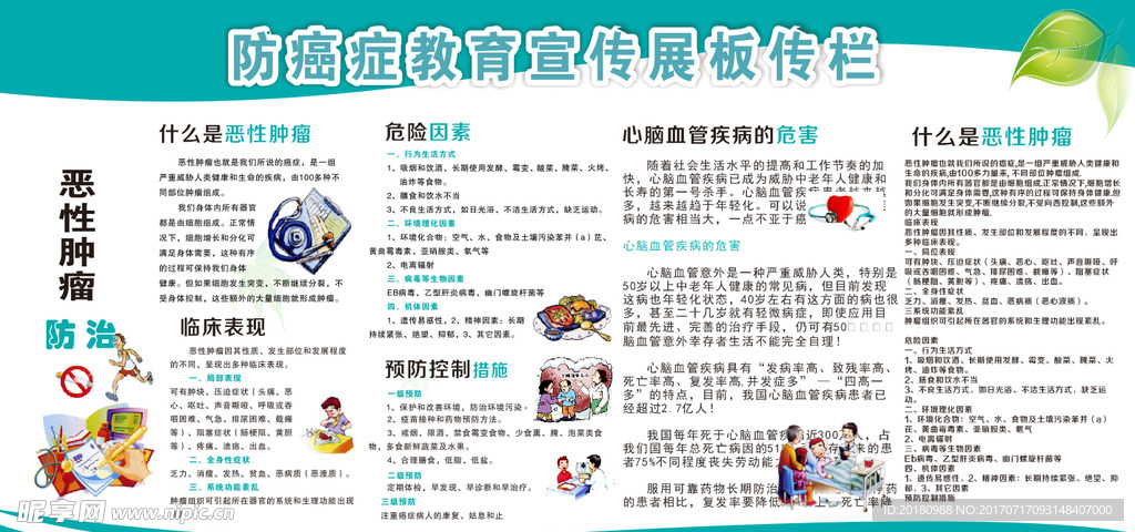 癌症宣传栏